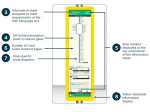 TFI bus pole and flag design